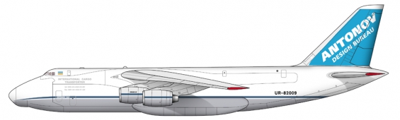 Antonov AN-124