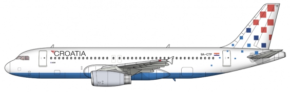 Croatia Airbus A320