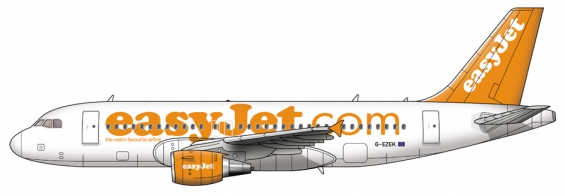 EasyJet Airbus A319