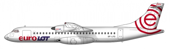 EuroLot ATR-72