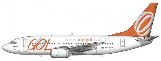 GOL Boeing 737