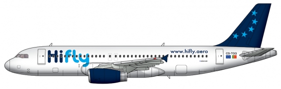 HiFly Airbus A320