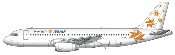 Israel A320