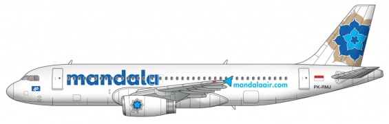 Mandala A320