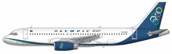 OlympicAir A320