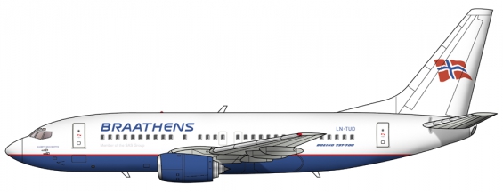 SAS Braathens Boeing 737