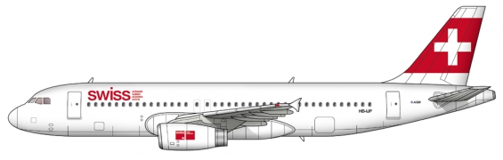 Swiss Airbus A320