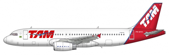 TAM A320