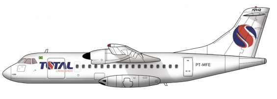 Total ATR-42