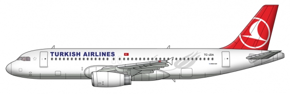 Turkish Airlines A320