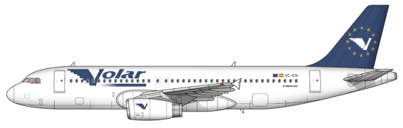 Volar Airbus A320