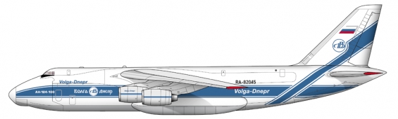 Volga Dnepr AN-124